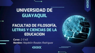 UNIVERSIDAD DE
GUAYAQUIL
FACULTAD DE FILOSOFÍA,
LETRAS Y CIENCIAS DE LA
EDUCACION
Curso: 2-3 A3
Nombre: Naydelin Rosales Rodriguez
 
