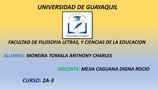 UNIVERSIDAD DE GUAYAQUIL
FACULTAD DE FILOSOFIA LETRAS, Y CIENCIAS DE LA EDUCACION
ALUMNO: MOREIRA TOMALA ANTHONY CHARLES
DOCENTE: MEJIA CAGUANA DIGNA ROCIO
CURSO: 2A-3
 