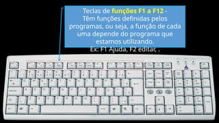 Teclas de funções F1 a F12 -
Têm funções definidas pelos
programas, ou seja, a função de cada
uma depende do programa que
estamos utilizando.
Ex: F1 Ajuda, F2 editar, .
 