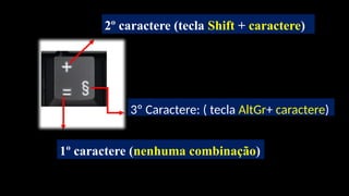 3º Caractere: ( tecla AltGr+ caractere)
2º caractere (tecla Shift + caractere)
1º caractere (nenhuma combinação)
 