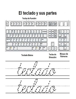 Búsqueda Ambiguo Mayordomo Actividad del teclado preescolar.docx