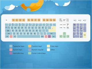 IDEA 1.  “compañía letras”. Primer motor. Trabajo en grupo. IDEA 2.  Trabajo en grupo, entorno al trabajo audiovisual.  IDEA 3.  Inquietudes  en cuanto falencias de maquinaria audiovisual de industria colombiana. Investigación. Desarrollo proyecto. IDEA 4.  Base: Capital humano.  Central de información. 