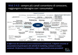 Web 3-4.0 - sempre più canali consentono di conoscere,
  raggiungere e interagire con i consumatori




A differenza dei canali di commercializzazione tradizionali, il digitale consente al
consumatore di partecipare alle attività di marketing, trainare e creare i
contenuti. Ciò fornisce ai marketeers sfide e opportunità senza precedenti
 