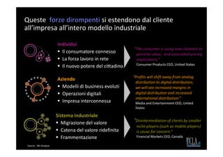 Queste forze dirompenti si estendono dal cliente
all’impresa all’intero modello industriale

                        Individui
                                                          “The consumer is using new channels to
                          Il consumatore connesso          perceive value, and associated pricing
                          La forza lavoro in rete          implications.“
                                                            Consumer Products CEO, United States
                          Il nuovo potere del cittadino
                                                          "Profits will shift away from analog
                        Aziende
                                                           distribution to digital distribution;
                          Modelli di business evoluti      we will see increased margins in
                          Operazioni digitali              digital distribution and increased
                                                           international distribution.“
                          Impresa interconnessa            Media and Entertainment CEO, United
                                                           States

                        Sistema industriale
                          Migrazione del valore           “Disintermediation of clients by smaller
                                                            niche players (such as mobile players)
                          Catena del valore ridefinita      is cause for concern.“
                          Frammentazione                    Financial Markets CEO, Canada

 Source: IBV Analysis
 