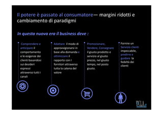 Il potere è passato al consumatore— margini ridotti e
cambiamento di paradigmi

In questa nuova era il business deve :

  Comprendere e       Adattare il modo di    Promozionare,          Fornire un
 anticipare il        approvvigionarsi in    Vendere, Consegnare    Servizio clienti
 comportamento        base alla domanda e    il giusto prodotto e   impeccabile,
                                                                    predirre e
 e le esigenze dei    ottimizzare il         servizio al giusto
                                                                    guidare la
 clienti basandosi    rapporto con I         prezzo, nel giusto
                                                                    fedeltà dei
 sui desideri         fornitori attraverso   tempo, nel posto       clienti
 espressi             tutta la catena del    giusto.
 attraverso tutti i   valore
 canali
 