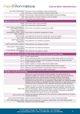 R. Prof. Aprígio Gonzaga, 761 – Metrô São Judas – CEP: 04303-001
www.mprinformatica.com.br | Fone: (11) 5589-1916 | Fax: (11) 5585-0851
Teclas de Atalho - Microsoft Access
4
ALT+SETA PARA BAIXO Para abrir a caixa de listagem suspensa selecionada
ESC Para fechar a caixa de listagem suspensa selecionada
ENTER Para executar a ação atribuída ao botão padrão na caixa de diálogo
ESC Para cancelar o comando e fechar a caixa de diálogo
ALT+F4 Para fechar uma caixa de diálogo
Editando em uma caixa de texto
HOME Para mover para o início da entrada
END Para mover para o final da entrada
SETA PARA A ESQUERDA ou
SETA PARA A DIREITA
Para mover um caractere à esquerda ou direita
CTRL+ SETA PARA A
ESQUERDA ou CTRL+ SETA
PARA A DIREITA
Para mover uma palavra à esquerda ou direita
SHIFT+HOME Para selecionar do ponto de inserção até o início da entrada
SHIFT+END Para selecionar do ponto de inserção até o final da entrada
SHIFT+SETA PARA A
ESQUERDA
Para selecionar um caractere à esquerda
SHIFT+SETA PARA A DIREITA Para selecionar um caractere à direita
CTRL+SHIFT+ SETA PARA A
ESQUERDA
Para selecionar uma palavra à esquerda
CTRL+SHIFT+ SETA PARA A
DIREITA
Para selecionar uma palavra à direita
Trabalhar com as caixas de diálogo Abrir, Novo arquivo de banco de dados e Salvar
ALT+1 Ir para a pasta anterior
ALT+2 Abrir a pasta posicionada um nível acima da pasta aberta (botão Um nível acima)
ALT+3
Fechar a caixa de diálogo e abrir sua página de pesquisa da World Wide Web
(botão Pesquisar na Web
ALT+4 Excluir a pasta ou o arquivo selecionado (botão Excluir
ALT+5 Criar uma nova subpasta na pasta aberta (botão Criar nova pasta
ALT+6 Alternar entre Lista, Detalhes, Propriedades e Modos de visualização 
ALT+7 Mostrar o menu Ferramentas (botão Ferramentas)
Trabalhar com painéis de tarefas
F6
Move para um painel de tarefas (painel de tarefas: uma janela dentro de um
aplicativo do Office que fornece os comandos mais usados. Seu local e tamanho
pequeno permitem que você use esses comandos enquanto ainda estiver
trabalhando com seus arquivos.) de um outro painel na janela do programa.
(Pressione F6 mais de uma vez, se necessário.) Observação  Se o painel de tarefas
desejado não for exibido ao pressionar F6, tente pressionar ALT para colocar o foco
na barra de menus e pressione CTRL+TAB para mover para o painel de tarefas.
CTRL+TAB
Quando um menu ou uma barra de tarefas (barra de ferramentas: uma barra com
botões e opções que podem ser usadas para executar comandos. Para exibir uma
barra de ferramentas, clique em Personalizar no menu Ferramentas e, em seguida,
clique na guia Barras de Ferramentas.) estiver ativo(a), move para um painel de
tarefas. (Pressione F6 mais de uma vez, se necessário.) 
TAB ou SHIFT+TAB 
Quando um painel de tarefas estiver ativo, seleciona a opção seguinte ou a anterior
no painel de tarefas. 
CTRL+SETA PARA BAIXO Exibe o conjunto completo de comandos no menu do painel de tarefas. 
SETA PARA BAIXO ou SETA
PARA CIMA
Move entre as opções de um submenu selecionado; move entre determinadas
opções em um grupo de opções. 
 