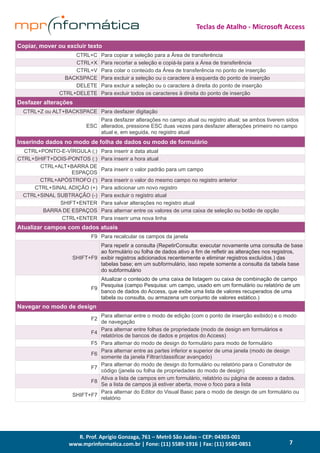 R. Prof. Aprígio Gonzaga, 761 – Metrô São Judas – CEP: 04303-001
www.mprinformatica.com.br | Fone: (11) 5589-1916 | Fax: (11) 5585-0851
Teclas de Atalho - Microsoft Access
7
Copiar, mover ou excluir texto
CTRL+C Para copiar a seleção para a Área de transferência
CTRL+X Para recortar a seleção e copiá-la para a Área de transferência
CTRL+V Para colar o conteúdo da Área de transferência no ponto de inserção
BACKSPACE Para excluir a seleção ou o caractere à esquerda do ponto de inserção
DELETE Para excluir a seleção ou o caractere à direita do ponto de inserção
CTRL+DELETE Para excluir todos os caracteres à direita do ponto de inserção
Desfazer alterações
CTRL+Z ou ALT+BACKSPACE Para desfazer digitação
ESC
Para desfazer alterações no campo atual ou registro atual; se ambos tiverem sidos
alterados, pressione ESC duas vezes para desfazer alterações primeiro no campo
atual e, em seguida, no registro atual
Inserindo dados no modo de folha de dados ou modo de formulário
CTRL+PONTO-E-VÍRGULA (;) Para inserir a data atual
CTRL+SHIFT+DOIS-PONTOS (:) Para inserir a hora atual
CTRL+ALT+BARRA DE
ESPAÇOS
Para inserir o valor padrão para um campo
CTRL+APÓSTROFO (‘) Para inserir o valor do mesmo campo no registro anterior
CTRL+SINAL ADIÇÃO (+) Para adicionar um novo registro
CTRL+SINAL SUBTRAÇÃO (-) Para excluir o registro atual
SHIFT+ENTER Para salvar alterações no registro atual
BARRA DE ESPAÇOS Para alternar entre os valores de uma caixa de seleção ou botão de opção
CTRL+ENTER Para inserir uma nova linha
Atualizar campos com dados atuais
F9 Para recalcular os campos da janela
SHIFT+F9
Para repetir a consulta (RepetirConsulta: executar novamente uma consulta de base
ao formulário ou folha de dados ativo a fim de refletir as alterações nos registros,
exibir registros adicionados recentemente e eliminar registros excluídos.) das
tabelas base; em um subformulário, isso repete somente a consulta da tabela base
do subformulário
F9
Atualizar o conteúdo de uma caixa de listagem ou caixa de combinação de campo
Pesquisa (campo Pesquisa: um campo, usado em um formulário ou relatório de um
banco de dados do Access, que exibe uma lista de valores recuperados de uma
tabela ou consulta, ou armazena um conjunto de valores estático.)
Navegar no modo de design
F2
Para alternar entre o modo de edição (com o ponto de inserção exibido) e o modo
de navegação
F4
Para alternar entre folhas de propriedade (modo de design em formulários e
relatórios de bancos de dados e projetos do Access)  
F5 Para alternar do modo de design do formulário para modo de formulário 
F6
Para alternar entre as partes inferior e superior de uma janela (modo de design
somente da janela Filtrar/classificar avançado) 
F7
Para alternar do modo de design do formulário ou relatório para o Construtor de
código (janela ou folha de propriedades do modo de design) 
F8
Ativa a lista de campos em um formulário, relatório ou página de acesso a dados.
Se a lista de campos já estiver aberta, move o foco para a lista 
SHIFT+F7
Para alternar do Editor do Visual Basic para o modo de design de um formulário ou
relatório 
 