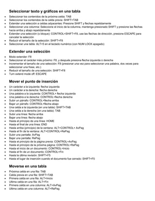 Teclas acceso rapido