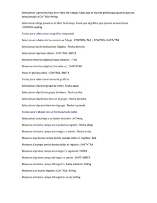 Seleccionar la próxima hoja en el libro de trabajo, hasta que la hoja de gráfico que quieras que sea
seleccionada :CONTROL+RePag

Selecciona la hoja previa en el libro de trabajo, hasta que el gráfico que quieras se seleccione
:CONTROL+AvPag

Teclas para seleccionar un gráfico incrustado

Seleccionar la barra de herramientas Dibujo : CONTROL+TAB o CONTROL+SHIFT+TAB

Seleccionar botón Seleccionar Objetos : flecha derecha

Seleccionar el primer objeto : CONTROL+ENTER

Moverse entre los objetos( hacia delante ) : TAB

Moverse entre los objetos ( haciaatras ) : SHIFT+TAB

Hacer el gráfico activo : CONTROL+ENTER

Teclas para seleccionar items de gráficos

Seleccionar el previo grupo de items: flecha abajo

Seleccionar el próximo grupo de items : flecha arriba

Seleccionar el próximo item en el grupo : flecha derecha

Seleccionar el previo item en el grupo : flecha izquierda

Teclas para trabajar con un formulario de datos

Seleccionar un campo o un botón de orden :ALT+key,

Moverse al mismo campo en el próximo registro : flecha abajo

Moverse al mismo campo en el registro previo : flecha arriba

Moverse al próximo campo donde puedas editar el registro : TAB

Moverse al campo previo donde editar el registro : SHIFT+TAB

Moverse al primer campo en el registro siguiente: ENTER

Moverse al primer campo del registro previo : SHIFT+ENTER

Moverse al mismo campo 10 registros hacia adelante :RePag

Moverse a un nuevo registro: CONTROL+RePag

Moverse al mismo campo 10 registros atrás: AvPag
 