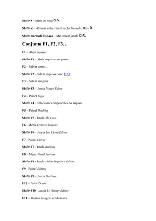 Shift+S - Menu de Snap      /

Shift+Z – Alternar entre vizualização Shaded e Wire

Shift+Barra de Espaço – Maximizar janela     /

Conjunto F1, F2, F3…
F1 – Abrir arquivo

Shift+F1 – Abrir arquivos em partes

F2 – Salvar como…

Shift+F2 – Salvar arquivo como DXF

F3 – Salvar imagem

Shift+F3 – Janela Nodes Editor

F4 – Painel Logic

Shift+F4 – Selecionar componentes do arquivo

F5 – Painel Shading

Shift+F5 - Janela 3D View

F6 - Menu Textures buttons

Shift+F6 – Janela Ipo Curve Editor

F7 - Painel Object

Shift+F7 - Janela Buttons

F8 – Menu World buttons

Shift+F8 - Janela Video Sequence Editor

F9 - Painel Editing

Shift+F9 – Janela Outliner

F10 – Painel Scene

Shift+F10 - Janela UV/Image Editor

F11 – Mostrar imagem renderizada
 