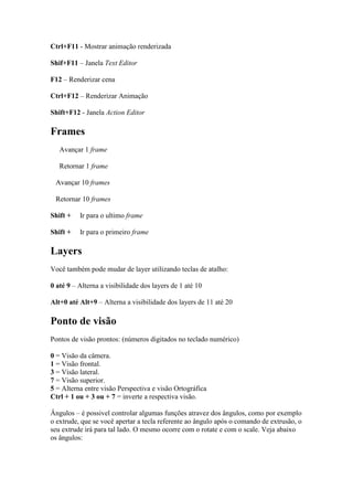 Ctrl+F11 - Mostrar animação renderizada

Shif+F11 – Janela Text Editor

F12 – Renderizar cena

Ctrl+F12 – Renderizar Animação

Shift+F12 - Janela Action Editor

Frames
→ Avançar 1 frame

← Retornar 1 frame

↑ Avançar 10 frames

↓ Retornar 10 frames

Shift +→ Ir para o ultimo frame

Shift +← Ir para o primeiro frame

Layers
Você também pode mudar de layer utilizando teclas de atalho:

0 até 9 – Alterna a visibilidade dos layers de 1 até 10

Alt+0 até Alt+9 – Alterna a visibilidade dos layers de 11 até 20

Ponto de visão
Pontos de visão prontos: (números digitados no teclado numérico)

0 = Visão da câmera.
1 = Visão frontal.
3 = Visão lateral.
7 = Visão superior.
5 = Alterna entre visão Perspectiva e visão Ortográfica
Ctrl + 1 ou + 3 ou + 7 = inverte a respectiva visão.

Ângulos – é possivel controlar algumas funções atravez dos ângulos, como por exemplo
o extrude, que se você apertar a tecla referente ao ângulo após o comando de extrusão, o
seu extrude irá para tal lado. O mesmo ocorre com o rotate e com o scale. Veja abaixo
os ângulos:
 