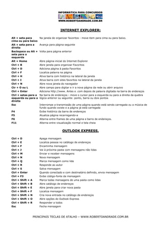 INTERNET EXPLORER:
Alt + seta para
Na janela de organizar favoritos - move item para cima ou para baixo.
cima ou para baixo
Alt + seta para a
direita

Avança para página seguinte

Backspace ou Alt + Volta para página anterior
seta para a
esquerda
Alt + Home

Abre página inicial do Internet Explorer

Ctrl + B

Abre janela para organizar Favoritos

Ctrl + D

Adiciona página à pasta Favoritos

Ctrl + F

Localiza palavra na página

Ctrl + H

Ativa barra com histórico na lateral da janela

Ctrl + I

Ativa barra com sites favoritos na lateral da janela

Ctrl + N

Abre nova janela do navegador

Ctr + O ou L

Abre campo para digitar e ir a nova página da rede ou abrir arquivo

Ctrl + Enter

Adiciona http://www. Antes e .com depois de palavra digitada na barra de endereços

Ctrl + setas para a Na barra de endereços - move o cursor para a esquerda ou para a direita da quebra
esquerda ou para a lógica anterior ou seguinte: ponto, barra ou dois pontos
direita
Esc

Interrompe a transmissão de uma página quando está sendo carregada ou a música de
fundo quando existe e a página já está carregada

F4

Exibe histórico da barra de endereços

F5

Atualiza página recarregando-a

F6

Alterna entre frames de uma página e barra de endereços.

F11

Alterna entre visualização normal e tela cheia

OUTLOOK EXPRESS.
Ctrl + D

Apaga mensagem

Ctrl + E

Localiza pessoa no catálogo de endereços

Ctrl + F

Encaminha mensagem

Ctrl + J

Vai à próxima pasta com mensagens não lidas

Ctrl + M

Enviar e receber mensagens

Ctrl + N

Nova mensagem

Ctrl + Q

Marca mensagem como lida

Ctrl + R

Responde ao autor

Ctrl + S

Salva mensagem

Ctrl + Enter

Quando conectado e com destinatário definido, envia mensagem

Ctrl + F3

Exibe código-fonte da mensagem

Ctrl + Shift + A

Marca todas mensagens de uma pasta como lidas

Ctrl + Shift + B

Abre catálogo de endereços

Ctrl + Shift + E

Abre janela para criar nova pasta

Ctrl + Shift + F

Localiza mensagem

Ctrl + Shift + N

Cria nova entrada no catálogo de endereços

Ctrl + Shift + O

Abre opções do Outlook Express

Ctrl + Shift + R

Responder a todos

Esc

Fecha mensagem

PRINCIPAIS TECLAS DE ATALHO – WWW.ROBERTOANDRADE.COM.BR

 