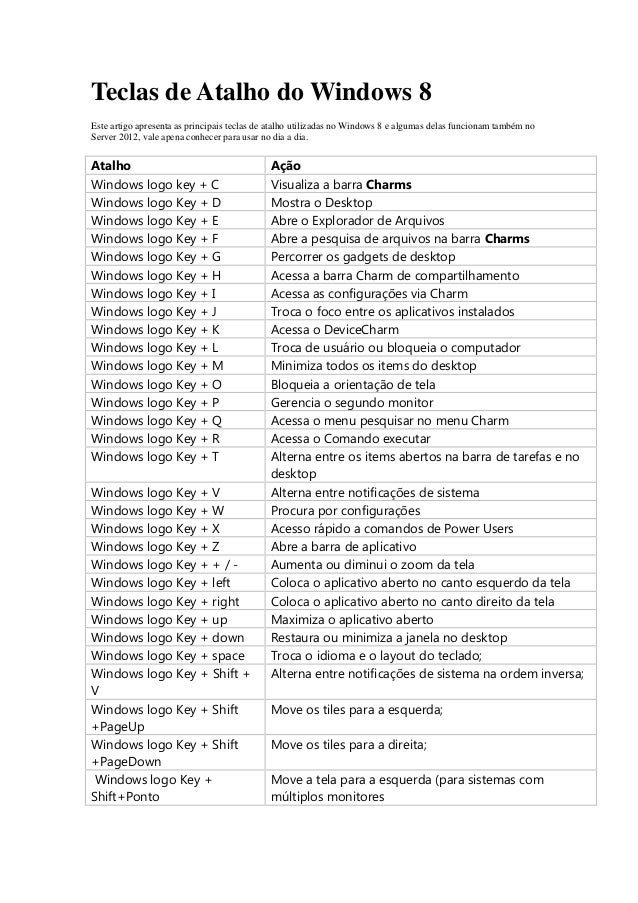 Teclas De Atalho Do Windows Vista