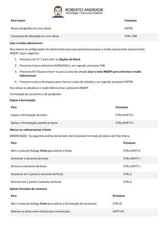 Para inserir Pressione
Novos parágrafos em uma célula ENTER
Caracteres de tabulação em uma célula CTRL+TAB
Usar o modo sobrescrever
Para alterar as configurações de sobrescrever para que você possa acessar o modo sobrescrever pressionando
INSERT, faça o seguinte:
1. Pressione ALT+F, T para abrir as Opções do Word.
2. Pressione A para selecionar AVANÇADO e, em seguida, pressione TAB.
3. Pressione ALT+O para mover-se para a caixa de seleção Usar a tecla INSERT para controlar o modo
Sobrescrever.
4. Pressione a barra de espaços para marcar a caixa de seleção e, em seguida, pressione ENTER.
Para ativar ou desativar o modo Sobrescrever, pressione INSERT.
Formatação de caracteres e de parágrafos
Copiar a formatação
Para Pressione
Copiar a formatação do texto. CTRL+SHIFT+C
Aplicar a formatação copiada ao texto. CTRL+SHIFT+V
Alterar ou redimensionar a fonte
OBSERVAÇÃO Os seguintes atalhos do teclado não funcionam no modo de Leitura de Tela Inteira.
Para Pressione
Abrir a caixa de diálogo Fonte para alterar a fonte. CTRL+SHIFT+F
Aumentar o tamanho da fonte. CTRL+SHIFT+>
Diminuir o tamanho da fonte. CTRL+SHIFT+<
Aumentar em 1 ponto o tamanho da fonte. CTRL+]
Diminuir em 1 ponto o tamanho da fonte. CTRL+[
Aplicar formatos de caractere
Para Pressione
Abrir a caixa de diálogo Fonte para alterar a formatação de caracteres. CTRL+D
Alternar as letras entre maiúsculas e minúsculas. SHIFT+F3
 