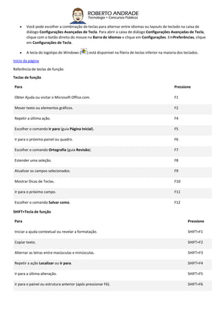  Você pode escolher a combinação de teclas para alternar entre idiomas ou layouts de teclado na caixa de
diálogo Configurações Avançadas de Tecla. Para abrir a caixa de diálogo Configurações Avançadas de Tecla,
clique com o botão direito do mouse na Barra de idiomas e clique em Configurações. EmPreferências, clique
em Configurações de Tecla.
 A tecla do logotipo do Windows ( ) está disponível na fileira de teclas inferior na maioria dos teclados.
Início da página
Referência de teclas de função
Teclas de função
Para Pressione
Obter Ajuda ou visitar o Microsoft Office.com. F1
Mover texto ou elementos gráficos. F2
Repetir a última ação. F4
Escolher o comando Ir para (guia Página Inicial). F5
Ir para o próximo painel ou quadro. F6
Escolher o comando Ortografia (guia Revisão). F7
Estender uma seleção. F8
Atualizar os campos selecionados. F9
Mostrar Dicas de Teclas. F10
Ir para o próximo campo. F11
Escolher o comando Salvar como. F12
SHIFT+Tecla de função
Para Pressione
Iniciar a ajuda contextual ou revelar a formatação. SHIFT+F1
Copiar texto. SHIFT+F2
Alternar as letras entre maiúsculas e minúsculas. SHIFT+F3
Repetir a ação Localizar ou Ir para. SHIFT+F4
Ir para a última alteração. SHIFT+F5
Ir para o painel ou estrutura anterior (após pressionar F6). SHIFT+F6
 