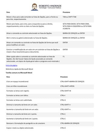 Para Pressione
Mover o foco para cada comando na Faixa de Opções, para a frente ou
para trás, respectivamente.
TAB ou SHIFT+TAB
Mover para baixo, para cima, para a esquerda ou para a direita,
respectivamente, entre os itens na Faixa de Opções.
SETA PARA BAIXO, SETA PARA CIMA,
SETA PARA A ESQUERDA ou SETA PARA
A DIREITA
Ativar o comando ou controle selecionado na Faixa de Opções. BARRA DE ESPAÇOS ou ENTER
Abrir o menu ou galeria selecionado na Faixa de Opções. BARRA DE ESPAÇOS ou ENTER
Ativar um comando ou controle na Faixa de Opções de forma que você
possa modificar um valor.
ENTER
Concluir a modificação de um valor em um controle na Faixa de Opções e
mover o foco novamente para o documento.
ENTER
Obter ajuda sobre o comando ou controle selecionado na Faixa de
Opções. (Se não houver tópico de Ajuda associado ao comando
selecionado, um tópico de Ajuda geral sobre o programa será mostrado.)
F1
Início da página
Referência rápida do Microsoft Word
Tarefas comuns no Microsoft Word
Para Pressione
Criar um espaço incondicional. CTRL+SHIFT+BARRA DE ESPAÇOS
Criar um hífen incondicional. CTRL+SHIFT+HÍFEN
Formatar as letras com negrito. CTRL+SHIFT+N
Formatar as letras com itálico. CTRL+I
Formatar as letras com sublinhado. CTRL+S
Diminuir o tamanho da fonte em um valor. CTRL+SHIFT+<
Aumentar o tamanho da fonte em um valor. CTRL+SHIFT+>
Diminuir o tamanho da fonte em 1 ponto. CTRL+[
Aumentar o tamanho da fonte em 1 ponto. CTRL+]
Remover a formatação do parágrafo ou do caractere. CTRL+BARRA DE ESPAÇOS
Copiar o texto ou objeto selecionado. CTRL+C
 