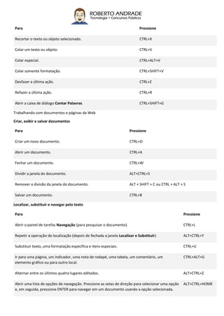 Para Pressione
Recortar o texto ou objeto selecionado. CTRL+X
Colar um texto ou objeto. CTRL+V
Colar especial. CTRL+ALT+V
Colar somente formatação. CTRL+SHIFT+V
Desfazer a última ação. CTRL+Z
Refazer a última ação. CTRL+R
Abrir a caixa de diálogo Contar Palavras. CTRL+SHIFT+G
Trabalhando com documentos e páginas da Web
Criar, exibir e salvar documentos
Para Pressione
Criar um novo documento. CTRL+O
Abrir um documento. CTRL+A
Fechar um documento. CTRL+W
Dividir a janela do documento. ALT+CTRL+S
Remover a divisão da janela do documento. ALT + SHIFT + C ou CTRL + ALT + S
Salvar um documento. CTRL+B
Localizar, substituir e navegar pelo texto
Para Pressione
Abrir o painel de tarefas Navegação (para pesquisar o documento). CTRL+L
Repetir a operação de localização (depois de fechada a janela Localizar e Substituir). ALT+CTRL+Y
Substituir texto, uma formatação específica e itens especiais. CTRL+U
Ir para uma página, um indicador, uma nota de rodapé, uma tabela, um comentário, um
elemento gráfico ou para outro local.
CTRL+ALT+G
Alternar entre os últimos quatro lugares editados. ALT+CTRL+Z
Abrir uma lista de opções de navegação. Pressione as setas de direção para selecionar uma opção
e, em seguida, pressione ENTER para navegar em um documento usando a opção selecionada.
ALT+CTRL+HOME
 