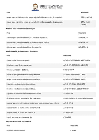 Para Pressione
Mover para o objeto anterior procurado (definido nas opções de pesquisa). CTRL+PAGE UP
Mover para o próximo objeto procurado (definido nas opções de pesquisa). CTRL+PAGE
DOWN
Alternar para outro modo de exibição
Para Pressione
Alternar para o modo de exibição Layout de Impressão. ALT+CTRL+P
Alternar para o modo de exibição de estrutura de tópicos. ALT+CTRL+O
Alternar para o modo de exibição de rascunho. ALT+CTRL+N
Modo de exibição de estrutura de tópicos
Para Pressione
Elevar o nível de um parágrafo. ALT+SHIFT+SETA PARA A ESQUERDA
Rebaixar o nível de um parágrafo. ALT+SHIFT+SETA PARA A DIREITA
Rebaixar para corpo do texto. CTRL+SHIFT+N
Mover os parágrafos selecionados para cima. ALT+SHIFT+SETA PARA CIMA
Mover os parágrafos selecionados para baixo. ALT+SHIFT+SETA PARA BAIXO
Expandir o texto embaixo de um título. ALT+SHIFT+SINAL DE ADIÇÃO
Recolher o texto embaixo de um título. ALT+SHIFT+SINAL DE SUBTRAÇÃO
Expandir ou recolher todos os textos ou títulos. ALT+SHIFT+A
Ocultar ou exibir a formatação dos caracteres. A tecla de barra (/) no teclado numérico
Mostrar a primeira linha do corpo do texto ou o corpo do texto inteiro. ALT+SHIFT+L
Mostrar todos os títulos com o estilo Título 1. ALT+SHIFT+1
Mostrar todos os títulos até o Título n. ALT+SHIFT+n
Inserir um caractere de tabulação. CTRL+TAB
Imprimir e visualizar documentos
Para Pressione
Imprimir um documento. CTRL+P
 