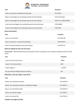 Para Pressione
Entrar no modo de visualização de impressão. ALT+CTRL+I
Mover-se pela página de visualização quando ela está ampliada. Teclas de direção
Mover-se pela página de visualização quando ela está reduzida. PAGE UP ou PAGE DOWN
Ir para a primeira página de visualização quando ela está reduzida. CTRL+HOME
Ir para a última página de visualização quando ela está reduzida. CTRL+END
Revisar documentos
Para Pressione
Inserir um comentário. ALT+CTRL+M
Ativar ou desativar o controle de alterações. CTRL+SHIFT+E
Fechar o Painel de Revisão se ele estiver aberto. ALT+SHIFT+C
Modo de exibição de Leitura de Tela Inteira
OBSERVAÇÃO Determinados leitores de tela podem não ser compatíveis com o modo de exibição de Leitura de Tela
Inteira.
Para Pressione
Ir para o início do documento. HOME
Ir para o fim do documento. END
Ir para a página n. n, ENTER
Sair do modo de exibição de layout de leitura. ESC
Referências, notas de rodapé e notas de fim
Para Pressione
Marcar uma entrada do sumário. ALT+SHIFT+O
Marcar uma entrada do índice de autoridades (citação). ALT+SHIFT+I
Marcar uma entrada do índice. ALT+SHIFT+X
Inserir uma nota de rodapé. ALT+CTRL+F
Inserir uma nota de fim. ALT+CTRL+D
Trabalhar com páginas da Web
 