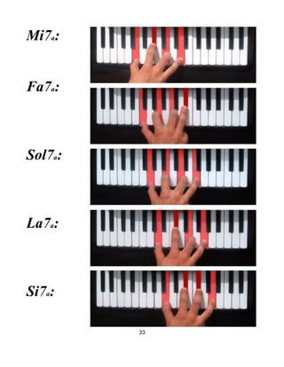 Acorde G#7 piano (Sol sostenido séptima) - AcordesPIANO.com