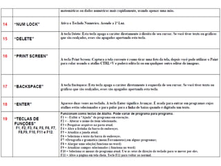 Teclas e funções do teclado