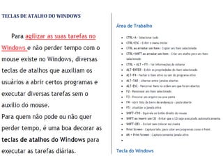 Teclas e funções do teclado