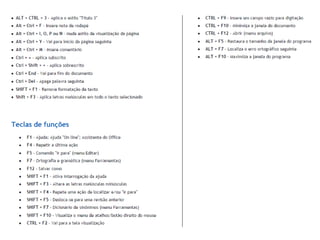 Teclas e funções do teclado