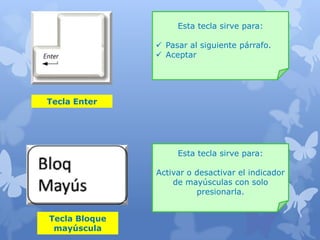 Esta tecla sirve para:
Pasar al siguiente párrafo.
Aceptar
Tecla Enter
Esta tecla sirve para:
Activar o desactivar el indicador
de mayúsculas con solo
presionarla.
Tecla Bloque
mayúscula