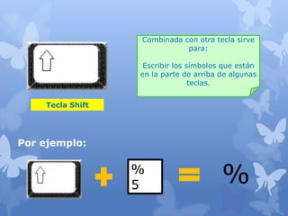 Combinada con otra tecla sirve
para:
Escribir los símbolos que están
en la parte de arriba de algunas
teclas.
Tecla Shift
Por ejemplo:
%
5 %
