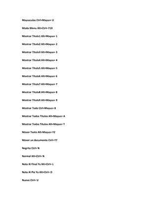 Mayusculas Ctrl+Mayus+ U

Modo Menu Alt+Ctrl+ F10

Mostrar Titulo1 Alt+Mayus+ 1

Mostrar Titulo2 Alt+Mayus+ 2

Mostrar Titulo3 Alt+Mayus+ 3

Mostrar Titulo4 Alt+Mayus+ 4

Mostrar Titulo5 Alt+Mayus+ 5

Mostrar Titulo6 Alt+Mayus+ 6

Mostrar Titulo7 Alt+Mayus+ 7

Mostrar Titulo8 Alt+Mayus+ 8

Mostrar Titulo9 Alt+Mayus+ 9

Mostrar Todo Ctrl+Mayus+ 8

Mostrar Todos Titulos Alt+Mayus+ A

Mostrar Todos Titulos Alt+Mayus+ T

Mover Texto Alt+Mayus+ F2

Mover un documento Ctrl+ F7

Negrita Ctrl+ N

Normal Alt+Ctrl+ N

Nota Al Final Ya Alt+Ctrl+ L

Nota Al Pie Ya Alt+Ctrl+ O

Nuevo Ctrl+ U
 