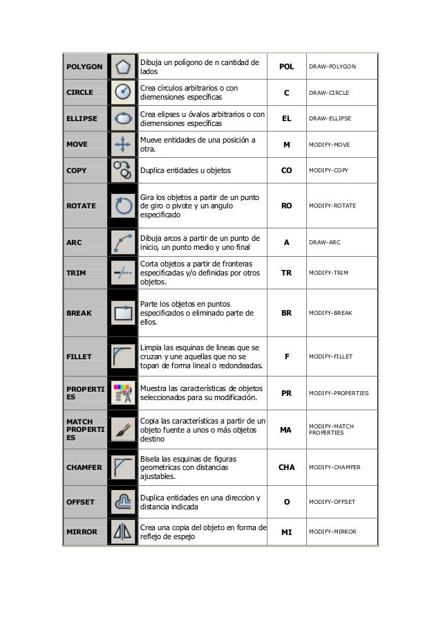 autocad 2009 en