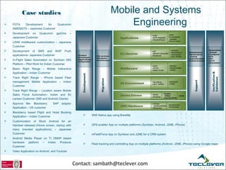 Case studies                                                   Mobile and Systems
   FOTA   Development     for
    AMSS6270 – Japanese Customer
                                 Qualcomm                                    Engineering
   Development on Qualcomm         gpsOne     –
    Japanese Customer
   USIM middleware customization – Japanese
    Customer
   Development of SMS and WAP            Push
    applications- Japanese Customer
   In-Flight Sales Automation on Symbian S60
    Platform – Pilot Work for Indian Customer
   Beam Right Range – Mobile Interactive
    Application – Indian Customer
   Track Right Range - IPhone based Fleet
    management Mobile Application – Indian
    Customer
   Track Right Range – Location aware Mobile
    Sales Force Automation– Indian and Sri
    Lankan Customer (S60 and Android Clients)
   Approve Me- Blackberry       SAP    adaptor
    Application – US customer
   Blackberry based Flight and Hotel Booking
    Application – Indian Customer
                                                          SNS Native app using BrewMp

   Customization of Stock Android for an
    Handset released (Home screen, startup with           GPS enabler App on multiple platforms (Symbian, Android, J2ME, iPhone)
    many branded applications) – Japanese
    Customer                                              mFieldForce App on Symbian and J2ME for a CRM system
   Android Media Player on TI OMAP based
    hardware platform – Indian Products                   Fleet tracking and controlling App on multiple platforms (Android, J2ME, iPhone) using Google maps
    Customer
   Video Application on Android and Youtube



                                                   Contact: sambath@teclever.com
 