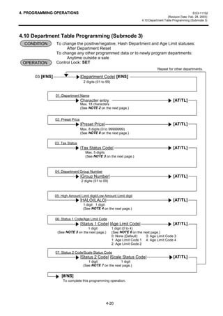 4. PROGRAMMING OPERATIONS                                                                                          EO3-11102
                                                                                                (Revision Date: Feb. 28, 2003)
                                                                              4.10 Department Table Programming (Submode 3)




4.10 Department Table Programming (Submode 3)
  CONDITION       To change the positive/negative, Hash Department and Age Limit statuses:
                       After Department Reset
                  To change any other programmed data or to newly program departments:
                       Anytime outside a sale
 OPERATION        Control Lock: SET
                                                                                         Repeat for other departments.

      03 [#/NS]                      |Department Code| [#/NS]
                                      2 digits (01 to 99)



                  01: Department Name
                                     Character entry                                                [AT/TL]
                                     Max. 18 characters
                                     (See NOTE 2 on the next page.)


                  02: Preset Price
                                     |Preset Price|                                                 [AT/TL]
                                     Max. 8 digits (0 to 99999999)
                                     (See NOTE 8 on the next page.)

                  03: Tax Status
                                     |Tax Status Code|                                              [AT/TL]
                                        Max. 5 digits
                                        (See NOTE 3 on the next page.)



                  04: Department Group Number
                                     |Group Number|                                                 [AT/TL]
                                     2 digits (01 to 09)



                  05: High Amount Limit digit/Low Amount Limit digit
                                     |HALO||LALO|                                                   [AT/TL]
                                      1 digit 1 digit
                                      (See NOTE 4 on the next page.)


                  06: Status 1 Code/Age Limit Code
                                     |Status 1 Code| |Age Limit Code|                               [AT/TL]
                                     1 digit                1 digit (0 to 4)
                   (See NOTE 5 on the next page.)           (See NOTE 6 on the next page.)
                                                            0: None (Default)   3: Age Limit Code 3
                                                            1: Age Limit Code 1 4: Age Limit Code 4
                                                            2: Age Limit Code 2

                  07: Status 2 Code/Scale Status Code
                                     |Status 2 Code| |Scale Status Code|                            [AT/TL]
                                         1 digit             1 digit
                                      (See NOTE 7 on the next page.)


                      [#/NS]
                       To complete this programming operation.




                                                      4-20
 