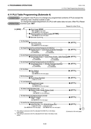 4. PROGRAMMING OPERATIONS                                                                                                           EO3-11102

                                                                                                       4.11 PLU Table Programming (Submode 4)




4.11 PLU Table Programming (Submode 4)
 CONDITION       To program new PLUs or to change any programmed contents of PLUs except the
                 following case: Anytime outside a sale
                 To change the linked Department of a PLU with sales data not zero: After PLU Reset
OPERATION        Control Lock: SET
                                                                                                              Repeat for other PLUs.

      04 [#/NS]                     |PLU Code| [#/NS]
                                       Max. 14 digits (Free code)
                                       (See NOTE 2 on the next page.)
                                    |Source Code or In-Store Code| [X/TIME]
                                       (See NOTE 3 on the next page.)
                                    Barcode Scanning

                  01: PLU Name
                                    Character entry                                                                   [AT/TL]
                                     Max. 18 characters
                                     (See NOTE 4 on the next page.)

                 02: Preset Price/Unit Price of Whole Package for HI-CONE PLU                  *1
                                    |Preset Price| or |Unit Price of Whole Package|                                   [AT/TL]
                                      Max. 8 digits                    Max. 8 digits
                                    (0 to 99999999)                  (0 to 99999999)

                 03: 2nd Preset Price/Unit Price of Indiv. Split Package                                     *1
                                    |2nd Preset Price| or |Unit Price of Indiv. Split Package|                        [AT/TL]
                                          Max. 8 digits                        Max. 8 digits
                                        (0 to 99999999)                      (0 to 99999999)
                 04: 3rd Preset Price/Whole Package Quantity for HI-CONE PLU
                                                                                                  *1
                                    |3rd Preset Price| or |Whole Package Quantity|                                    [AT/TL]
                                         Max. 8 digits                    Max. 8 digits
                                       (0 to 99999999)                  (0 to 99999999)
                 05: Tax Status
                                    |Tax Status|                                                                      [AT/TL]
                                       Max. 5 digits
                                       (See NOTE 5 on the next page.)
                 06: PLU Group Number
                                    |PLU Group Number|                                                                [AT/TL]
                                       2 digits (01 to 99)
                 07: Link Department
                                    |Department Code|                                                                 [AT/TL]
                                       2 digits (01 to 99)
                                       (See NOTE 6 on the next page.)

                 08: Status Code/Scale Status Code           *1,*2
                                    |Status Code| |Scale Status Code|                                                 [AT/TL]
                                         1 digit           1 digit
                                         (See NOTE 7 on the next page.)

                 09: High Amount Limit digit/Low Amount Limit digit
                                    |HALO| |LALO|                                                                     [AT/TL]
                                     1 digit 1 digit
                                     (See NOTE 8 on the next page.)

                 10: Link PLU No. 1/M  M Group Number
                                                                                       *2
                                    |Link PLU No. 1| or |M  M Group No.|                                             [AT/TL]
                                    2 digits (01 to 50)         2 digits (01 to 99)
                        (See NOTE 9 on the next page.)          (See NOTE 10 on the next page.)
                                                                                                                                             A
      *1: This setting is exclusive to the PLU allocated HI-CONE PLU in the Status                            (Continued on the next page)
          Code setting.
      *2: This setting is exclusive to the PLU allocated M  M Table in the Status Code
          setting.




                                                                 4-23
 