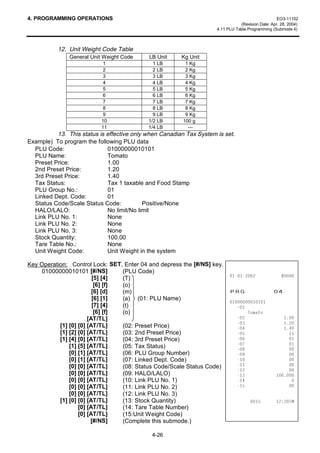 4. PROGRAMMING OPERATIONS                                                                          EO3-11102
                                                                                (Revision Date: Apr. 28, 2004)
                                                                     4.11 PLU Table Programming (Submode 4)



           12. Unit Weight Code Table
               General Unit Weight Code     LB Unit     Kg Unit
                            1                 1 LB        1 Kg
                            2                 2 LB        2 Kg
                            3                 3 LB        3 Kg
                            4                 4 LB        4 Kg
                            5                 5 LB        5 Kg
                            6                 6 LB        6 Kg
                            7                 7 LB        7 Kg
                            8                 8 LB        8 Kg
                            9                 9 LB        9 Kg
                           10               1/2 LB       100 g
                           11               1/4 LB         ---
          13. This status is effective only when Canadian Tax System is set.
Example) To program the following PLU data
  PLU Code:                  01000000010101
  PLU Name:                  Tomato
  Preset Price:              1.00
  2nd Preset Price:          1.20
  3rd Preset Price:          1.40
  Tax Status:                Tax 1 taxable and Food Stamp
  PLU Group No.:             01
  Linked Dept. Code:         01
  Status Code/Scale Status Code:            Positive/None
  HALO/LALO:                 No limit/No limit
  Link PLU No. 1:            None
  Link PLU No. 2:            None
  Link PLU No. 3:            None
  Stock Quantity:            100.00
  Tare Table No.:            None
  Unit Weight Code:          Unit Weight in the system

Key Operation: Control Lock: SET, Enter 04 and depress the [#/NS] key.
    01000000010101 [#/NS]         (PLU Code)
                         [5] [4]                                                           
                                  (T)
                          [6] [f] (o)
                         [6] [d]  (m)                                      35*                   
                         [6] [1]  (a) (01: PLU Name)
                                                                           
                         [7] [4]  (t)                                         
                          [6] [f] (o)                                             7RPDWR
                       [AT/TL]                                                                    
                                                                                                  
           [1] [0] [0] [AT/TL]    (02: Preset Price)                                              
           [1] [2] [0] [AT/TL]    (03: 2nd Preset Price)                                            
           [1] [4] [0] [AT/TL]    (04: 3rd Preset Price)                                            
               [1] [5] [AT/TL]                                                                      
                                  (05: Tax Status)                                                  
               [0] [1] [AT/TL]    (06: PLU Group Number)                                            
               [0] [1] [AT/TL]    (07: Linked Dept. Code)                                           
               [0] [0] [AT/TL]    (08: Status Code/Scale Status Code)                               
                                                                                                    
               [0] [0] [AT/TL]    (09: HALO/LALO)                                              
               [0] [0] [AT/TL]    (10: Link PLU No. 1)                                               
               [0] [0] [AT/TL]    (11: Link PLU No. 2)                                              
               [0] [0] [AT/TL]    (12: Link PLU No. 3)
           [1] [0] [0] [AT/TL]    (13: Stock Quantity)                                        70
                   [0] [AT/TL]    (14: Tare Table Number)
                   [0] [AT/TL]    (15:Unit Weight Code)
                        [#/NS]    (Complete this submode.)

                                             4-26
 