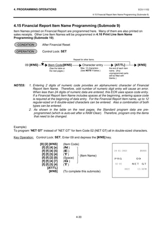 4. PROGRAMMING OPERATIONS                                                                                            EO3-11102

                                                                         4.15 Financial Report Item Name Programming (Submode 9)




4.15 Financial Report Item Name Programming (Submode 9)
Item Names printed on Financial Report are programmed here. Many of them are also printed on
sales receipts. Other Line Item Names will be programmed in 4.16 Print Line Item Name
Programming (Submode 10).

  CONDITION            After Financial Reset

 OPERATION             Control Lock: SET

                                                    Repeat for other items.

         09 [#/NS]          |Item Code|[#/NS]                Character entry                  [AT/TL]                [#/NS]
                              (See the table on            Max. 12 characters            the end of each item
                              the next pages.)             (See NOTE 1 below.)           name. (Any
                                                                                         unprogrammed parts
                                                                                         will be filled with
                                                                                         blanks.)


NOTES:     1. Entering 2 digits of numeric code provides an alphanumeric character of Financial
              Report Item Name. Therefore, odd number of numeric digit entry will cause an error.
              When less than 24 digits of numeric data are entered, this ECR uses space code entry.
              If a Financial Report Item Name includes spaces at the beginning, entering space code
              is required at the beginning of data entry. For the Financial Report Item name, up to 12
              regular-sized or 6 double-sized characters can be entered. Also a combination of both
              types can be entered.
           2. As shown in the table on the next pages, the Standard program data are pre-
               programmed (which is auto-set after a RAM Clear). Therefore, program only the items
               that need to be changed.


Example)
To program “NET GT” instead of “NET GT” for Item Code 02 (NET GT) all in double-sized characters.

Key Operation: Control Lock: SET, Enter 09 and depress the [#/NS] key.

                     [0] [2] [#/NS]          (Item Code)
                       [f] [f] [4] [e]       (N )
                       [f] [f] [4] [5]       (E )                                                            
                       [f] [f] [5] [4]       (T )        (Item Name)
                       [f] [f] [2] [0]       (Space)                                          35*                 
                       [f] [f] [4] [7]
                                                                                                                1(7 *7
                                             (G )
                       [f] [f] [5] [4]       (T )                                              
                             [AT/TL]                                                                             70
                              [#/NS]         (To complete this submode)




                                                      4-30
 