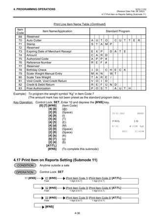 4. PROGRAMMING OPERATIONS                                                                                          EO3-11102
                                                                                              (Revision Date: Feb. 28, 2003)
                                                                             4.17 Print Item on Reports Setting (Submode 11)



                                  Print Line Item Name Table (Continued)
  Item
                       Item Name/Application                                        Standard Program
  Code
    69    Reserved
    70    Auto Cutter                                            A U T O   C U T T E R
    71    Stamp                                                  S T A M P
    72    Reserved
    73    Expiring Date of Merchant Receipt                      E   X     P   D A T E
    74    Amount                                                 C   A     R D
    75    Authorized Code                                        A   P     P #
    76    Reference Number                                       R   E     F #
    77    Reserved
    78    Birthday Check                                         I   D              C H   E C K
    79    Scale Weight Manual Entry                              M   A     N          W   T
    80    Scale Tare Weight                                      T   A     R        E /
    81    Void Credit, Void Credit Return                        V   O     I        D :
    82    Credit  Debit Return                                  R   E     F        U N   D :
    83    Post Authorization                                     P   O     S        T     A U T H             :
Example) To program the weight symbol “Kg” in Item Code 7
         (The amount mark has not been preset as the standard program data.)
Key Operation: Control Lock: SET, Enter 10 and depress the [#/NS] key.
                 [0] [7] [#/NS]    (Item Code)
                         [4] [0]   (@)
                         [2] [0]   (Space)                                      
                         [4] [9]   (I)
                         [5] [4]
                         [4] [5]
                                   (T)
                                   (E)                                                  35*                   
                         [4] [d]   (M)                                         # ,7(0 .J
                         [2] [0]   (Space)
                         [2] [0]   (Space)                                          70
                         [4] [b]   (K)
                         [6] [7]   (g)
                         [2] [4]   ($)
                       [AT/TL]
                         [#/NS]    (To complete this submode)


4.17 Print Item on Reports Setting (Submode 11)
  CONDITION          Anytime outside a sale

 OPERATION           Control Lock: SET

         11 [#/NS]       01 [#/NS]        |Print Item Code 1| |Print Item Code 2| [AT/TL]
                        Fixed                 1 digit (0 to 7)   1 digit (0 to 7)


                         02 [#/NS]        |Print Item Code 3| |Print Item Code 4| [AT/TL]
                        Fixed                 1 digit (0 to 7)   1 digit (0 to 7)


                         03 [#/NS]        |Print Item Code 5| |Print Item Code 6| [AT/TL]
                        Fixed                 1 digit (0 to 7)   1 digit (0 to 7)


                         [#/NS]

                                                    4-36
 
