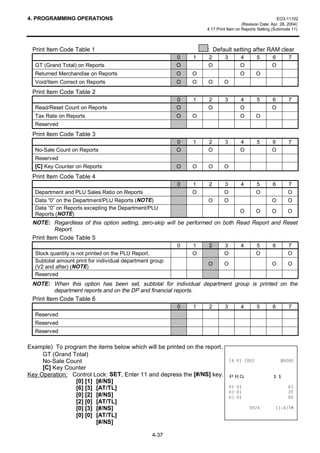 4. PROGRAMMING OPERATIONS                                                                               EO3-11102
                                                                                     (Revision Date: Apr. 28, 2004)
                                                                  4.17 Print Item on Reports Setting (Submode 11)



 Print Item Code Table 1                                          : Default setting after RAM clear
                                                          0   1   2        3       4        5       6        7
  GT (Grand Total) on Reports                             O       O                O                O
  Returned Merchandise on Reports                         O   O                    O        O
  Void/Item Correct on Reports                            O   O   O        O
 Print Item Code Table 2
                                                          0   1   2        3       4        5       6        7
  Read/Reset Count on Reports                             O       O                O                O
  Tax Rate on Reports                                     O   O                    O        O
  Reserved
 Print Item Code Table 3
                                                          0   1   2        3       4        5       6        7
  No-Sale Count on Reports                                O       O                O                O
  Reserved
  [C] Key Counter on Reports                              O   O   O        O
 Print Item Code Table 4
                                                          0   1    2       3        4       5        6       7
  Department and PLU Sales Ratio on Reports                   O            O                O                O
  Data “0” on the Department/PLU Reports (NOTE)                   O        O                        O        O
  Data “0” on Reports excepting the Department/PLU
                                                                                   O        O       O        O
  Reports (NOTE)
 NOTE: Regardless of this option setting, zero-skip will be performed on both Read Report and Reset
          Report.
 Print Item Code Table 5
                                                          0   1    2       3        4       5        6       7
  Stock quantity is not printed on the PLU Report.            O            O                O                O
  Subtotal amount print for individual department group
                                                                  O        O                        O        O
  (V2 and after) (NOTE)
  Reserved
 NOTE: When this option has been set, subtotal for individual department group is printed on the
          department reports and on the DP and financial reports.
 Print Item Code Table 6
                                                          0   1    2       3        4       5        6       7
  Reserved
  Reserved
  Reserved

Example) To program the items below which will be printed on the report.
     GT (Grand Total)
     No-Sale Count                                                                             
     [C] Key Counter
Key Operation: Control Lock: SET, Enter 11 and depress the [#/NS] key.         35*                   
                [0] [1] [#/NS]
                [6] [3] [AT/TL]                                                                         
                                                                                                        
                [0] [2] [#/NS]                                                                          
                [2] [0] [AT/TL]
                [0] [3] [#/NS]                                                                    70
                [0] [0] [AT/TL]
                        [#/NS]

                                                  4-37
 