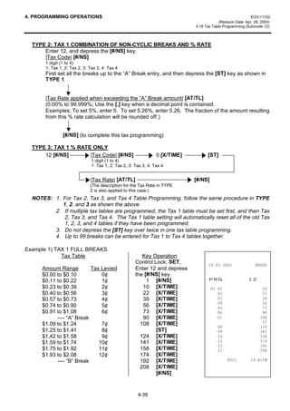 4. PROGRAMMING OPERATIONS                                                                                     EO3-11102
                                                                                           (Revision Date: Apr. 28, 2004)
                                                                              4.18 Tax Table Programming (Submode 12)



  TYPE 2: TAX 1 COMBINATION OF NON-CYCLIC BREAKS AND % RATE
      Enter 12, and depress the [#/NS] key.
      |Tax Code| [#/NS]
       1 digit (1 to 4)
       1: Tax 1, 2: Tax 2, 3: Tax 3, 4: Tax 4
       First set all the breaks up to the “A” Break entry, and then depress the [ST] key as shown in
       TYPE 1.


       |Tax Rate applied when exceeding the “A” Break amount| [AT/TL]
       (0.00% to 99.999%; Use the [.] key when a decimal point is contained.
       Examples; To set 5%, enter 5. To set 5.26%, enter 5.26. The fraction of the amount resulting
       from this % rate calculation will be rounded off.)


                [#/NS] (to complete this tax programming)

  TYPE 3: TAX 1 % RATE ONLY
      12 [#/NS]       |Tax Code| [#/NS]                          0 [X/TIME]          [ST]
                               1 digit (1 to 4)
                               1: Tax 1, 2: Tax 2, 3: Tax 3, 4: Tax 4


                              |Tax Rate| [AT/TL]                              [#/NS]
                              (The description for the Tax Rate in TYPE
                              2 is also applied to this case.)
  NOTES: 1. For Tax 2, Tax 3, and Tax 4 Table Programming, follow the same procedure in TYPE
            1, 2, and 3 as shown the above.
         2. If multiple tax tables are programmed, the Tax 1 table must be set first, and then Tax
             2, Tax 3, and Tax 4. The Tax 1 table setting will automatically reset all of the old Tax
             1, 2, 3, and 4 tables if they have been programmed.
         3. Do not depress the [ST] key over twice in one tax table programming.
         4. Up to 99 breaks can be entered for Tax 1 to Tax 4 tables together.

Example 1) TAX 1 FULL BREAKS
             Tax Table                                   Key Operation
                                                      Control Lock: SET,
                                                                                                      
      Amount Range         Tax Levied                 Enter 12 and depress
                                                      the [#/NS] key.
      $0.00 to $0.10
      $0.11 to $0.22
                               0¢
                               1¢                          1 [#/NS]                  35*                    
      $0.23 to $0.39           2¢                        10 [X/TIME]                                           
      $0.40 to $0.56           3¢                        22 [X/TIME]                                             
      $0.57 to $0.73           4¢                        39 [X/TIME]                                             
                                                                                                                 
      $0.74 to $0.90           5¢                        56 [X/TIME]                                             
      $0.91 to $1.08           6¢                        73 [X/TIME]                                             
            ---- “A” Break                               90 [X/TIME]                                            
      $1.09 to $1.24           7¢                       108 [X/TIME]                                                67
                                                                                                                
      $1.25 to $1.41           8¢                              [ST]                                             
      $1.42 to $1.58           9¢                       124 [X/TIME]                                            
      $1.59 to $1.74          10¢                       141 [X/TIME]                                            
                                                                                                                
      $1.75 to $1.92          11¢                       158 [X/TIME]                                            
      $1.93 to $2.08          12¢                       174 [X/TIME]
            ---- “B” Break                              192 [X/TIME]                                     70
                                                        208 [X/TIME]
                                                               [#/NS]


                                                       4-39
 