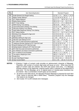 4. PROGRAMMING OPERATIONS                                                                              EO3-11102

                                                          4.20 Display Upper-Row Message Programming (Submode 17)



 Item
                            Item Name/Application                                  Standard Program
 Code
  226    Scale General Unit Weight Setting                                 U   N   I   T      W E I       G H
  227    Media Tender Setting 2                                            T   E   N   D E    R 2
  228    EFT Media Selection                                               E   F   T     M    E D I       A
  229    Media Status Setting                                              M   E   D   I A      S T       S
  230    EFT Timer Setting                                                 E   F   T     T    I M E       R
  231    MSR Waiting Time Setting                                          M   S   R     W    A I T
  232    Card Authorization Waiting Time Setting                           A   U   T   H      W A I       T
  233    PIN Entry Waiting Time Setting                                    P   I   N     W    A I T
  234    Debit Sales Response Waiting Time Setting                         D   E   B   I T      W A       I T
  235    EFT Status Setting                                                E   F   T     S    T A T       U S
  236    Birthday Entry Request for Age Limit                              C   H   E   C K      I D
  237    Age Limit NG                                                      U   N   D   E R      A G       E
  238    Birthday Setting for Age Limit                                    I   D       S E    T
  239    PIN Pad Type Setting for EFT                                      P   I   N     P    A D
  240    EFT Dial In Load Command is performed.                            D   I   A   L      I N
  241    Telephone Number Setting for EFT Dial Out Load                    P   H   O   N E    #
  242    Host ID Setting for EFT Dial Out Load                             H   O   S   T      I D
  243    Dialing System Setting for EFT Dial Out Load                      D   I   A   L I    N G
  244    EFT Dial Out Load Command is performed                            D   I   A   L      O U T
  245    EFT Network List Output Command is performed.                     I   N   S   T .      N E       T
  246    EFT is waiting to be processed.                                   W   A   I   T I    N G
  247    The scale is weighing an item.                                    W   E   I   G H    T
  248    Scale Error                                                       S   C   A   L E      E R       R
  249    Local Total Report Output                                         L   O   C   A L      R E       P
  250    Clear Current Batch                                               C   L   R     B    A T C       H

NOTES:    1. Entering 2 digits of numeric code provides an alphanumeric character of Message.
             Therefore, odd number of numeric digit entry will cause an error. When less than 20
             digits of numeric data are entered, this ECR uses space code entry. If a Message
             includes spaces at the beginning, entering space code is required at the beginning of
             data entry. For the Message, up to 10 regular-sized or 5 double-sized characters can
             be entered. Also a combination of both types can be entered.
          2. As shown in the table above, the Standard Program Message is prepared for each Item
              Code. (which is auto-set after a RAM Clear). Therefore, program only the message
              that needs to be changed.
          3. Item Codes 151 to 204 indicate error messages.




                                               4-47
 