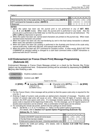 4. PROGRAMMING OPERATIONS                                                                                           EO3-11102
                                                                                                 (Revision Date: Mar. 31, 2005)
                                                  4.22 Endorsement (or France Check Print) Message Programming (Submode 22)




  Table 2
                                                                                  0 1 2 3 4 5 6 7
   Print format for AU in the scale entry (in Kg unit system only) (NOTE 4)         O      O      O      O
   EFT command for Canada is active. (NOTE 5)                                          O O            O O
   Reserved
  NOTES:
  1. When this option has been set, the journal print is not performed in any of SET, REG,
      - , X, Z, and BLIND modes. When reset, the journal print is performed in any mode. Also the
     journal print is performed at the RAM clear so that the journal paper should be set beforehand. The
     [JF] or [JP] key depression is ignored.
  2. When this option has been set, narrow-sized characters are printed on the journal only. When reset,
     standard-sized characters are printed.
  3. When this option has been set, the over-tendering by cent in the food stamp transaction is allowed.
     When reset, this operation is prohibited.
  4. When this option has been set, printing is performed in the Australia print format at the scale entry,
     manual scale entry, scale entry with tare, and manual scale entry with tare.
  5. When this option has been set, EFT command for Canada is active. In other words, BUILD GET PIN
     COMMAND as standard setting is changed to a cash back command while a DEBIT transaction is
     performed with the EFT terminal.



4.22 Endorsement (or France Check Print) Message Programming
     (Submode 22)
Endorsement Message or France Check Message printed on a check by the Remote Slip Printer
(option) can be programmed here. Endorsement printing will be activated by depressing the [CHECK
No.] key after finalizing a sale.

  CONDITION          Anytime outside a sale

  OPERATION          Control Lock: SET
                                                     Repeat for other lines.

        22 [#/NS]             |Line No.| [#/NS]                     Character entry [AT/TL]                         [#/NS]
                            2 digits (01 to 03)                       Max. 42 characters
                            (See NOTE 1 below.)                       (See NOTE 2 below.)

  NOTES:
  1. For the France Check, 2-line message will be printed so that the space code entry is required for the
     Line No. 3.
  2. Entering 2 digits of numeric code provides an alphanumeric character of message. Therefore, odd
     number of numeric digit entry will cause an error. When less than 84 digits of numeric data are
     entered, this ECR uses space code entry. If a message includes spaces at the beginning, entering
     space code is required at the beginning of data entry. For the message, up to 42 regular-sized or 21
     double-sized characters can be entered. Also a combination of both types can be entered.
  3. For activating the remote slip printer, perform the two settings as shown below.
     Step 1: Set Bit No. 2, 3, 6, or 7 in Address 11, Table 2 in the system option programming.
              (For details, refer to Section 4.21 System Option Programming (Submode 18)).
              Address No. 11, Table 2:
                                                                                      0     1   2   3   4   5   6   7
               Cashier LOG-IN/OFF receipt will not be issued.                               O       O       O       O
               The Slip Printer has been installed.                                             O   O           O   O
               Initial count is output to the report. (Columbia specification only)                     O   O   O   O

     Step 2: Perform the COM port setting.              (For details, refer to Section 4.34 COM Port Setting
             (Submode 41)).

                                                        4-53
 