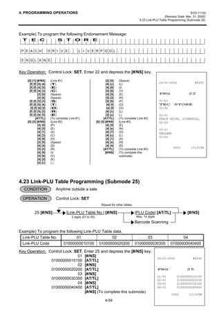 4. PROGRAMMING OPERATIONS                                                                                                             EO3-11102
                                                                                                                   (Revision Date: Mar. 31, 2005)
                                                                                                  4.23 Link-PLU Table Programming (Submode 25)



Example) To program the following Endorsement Message:
 T      E C                     S     T     O R            E

 P E A C H                D R I V E ,          L I V E R P O O L ,

 E N G L A N D


Key Operation: Control Lock: SET, Enter 22 and depress the [#/NS] key.

     [0] [1] [#/NS]        (Line #1)                                     [2] [0]    (Space)
                                                                                                                  24-01-2002               #0000
       [f] [f] [5] [4]     (T)                                           [4] [c]    (L)
       [f] [f] [4] [5]     (E)                                           [4] [9]    (I)
       [f] [f] [4] [3]     (C)                                           [5] [6]    (V)
               [2] [0]     (Space)                                       [4] [5]    (E)                           PRG                   22
               [2] [0]     (Space)                                       [5] [2]    (R)
       [f] [f] [5] [3]     (S)                                           [5] [0]    (P)                           01-01
       [f] [f] [5] [4]     (T)                                            [4] [f]   (O)                           TEC       STORE
        [f] [f] [4] [f]    (O)                                            [4] [f]   (O)                           01-02
       [f] [f] [5] [2]     (R)                                           [4] [c]    (L)
       [f] [f] [4] [5]     (E)                                           [2] [c]    (,)                           02-01
             [AT/TL]       (To complete Line #1)                      [AT/TL]       (To complete Line #2)         PEACH DRIVE, LIVERPOOL,
     [0] [2] [#/NS]        (Line #2)                            [0] [3] [#/NS]      (Line #3)                     02-02
               [5] [0]     (P)                                           [4] [5]    (E)
               [4] [5]     (E)                                           [4] [e]    (N)                           03-01
               [4] [1]     (A)                                           [4] [7]    (G)                           ENGLAND
               [4] [3]     (C)                                           [4] [c]    (L)                           03-02
               [4] [8]     (H)                                           [4] [1]    (A)
               [2] [0]     (Space)                                       [4] [e]    (N)
               [4] [4]     (D)                                           [4] [4]    (D)
               [5] [2]     (R)                                        [AT/TL]       (To complete Line #3)                   0031         15:01TM
               [4] [9]     (I)                                          [#/NS]      (To complete this
               [5] [6]     (V)                                                      submode)
               [4] [5]     (E)
               [2] [c]     (,)




4.23 Link-PLU Table Programming (Submode 25)
  CONDITION                   Anytime outside a sale

  OPERATION                   Control Lock: SET
                                                                     Repeat for other tables.

            25 [#/NS]                 |Link-PLU Table No.| [#/NS]                               |PLU Code| [AT/TL]                  [#/NS]
                                          2 digits (01 to 50)                                   Max. 14 digits
                                                                                                Barcode Scanning

Example) To program the following Link-PLU Table data.
 Link-PLU Table No.           01                02                                                      03                         04
 Link-PLU Code        01000000010100 01000000020200                                             01000000030300            01000000040400

Key Operation: Control Lock: SET, Enter 25 and depress the [#/NS] key.
                              01 [#/NS]
                                                                                                                 24-01-2002               #0000
                01000000010100 [AT/TL]
                              02 [#/NS]
                01000000020200 [AT/TL]                                                                           PRG                25
                              03 [#/NS]
                                                                                                                 01-01        01000000010100
                01000000030300 [AT/TL]                                                                           02-01        01000000020200
                              04 [#/NS]                                                                          03-01        01000000030300
                01000000040400 [AT/TL]                                                                           04-01        01000000040400
                                  [#/NS] (To complete this submode)
                                                                                                                          0082          15:03TM

                                                                        4-54
 