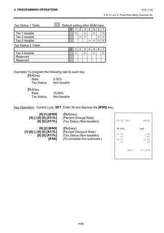 4. PROGRAMMING OPERATIONS                                                                                       EO3-11102

                                                                            4.30 %+ and %- Preset Rate Setting (Submode 36)



Tax Status 1 Table                    : Default setting after RAM clear
                                             0 1 2 3 4 5 6 7
 Tax 1 taxable                                   O          O       O       O
 Tax 2 taxable                                        O     O           O   O
 Tax 3 taxable                                                  O   O   O   O

Tax Status 2 Table
                                             0 1 2 3 4 5 6 7
 Tax 4 taxable                                   O          O       O       O
 Reserved
 Reserved


Example) To program the following rate to each key.
         [%+] key
           Rate:           5.00%
           Tax Status:     Non-taxable

         [%-] key
           Rate:               10.00%
           Tax Status:         Non-taxable


Key Operation: Control Lock: SET, Enter 36 and depress the [#/NS] key.

                    [0] [1] [#/NS]      ([%+] key)
          [5] [.] [0] [0] [AT/TL]       (Percent Charge Rate)
                  [0] [0] [AT/TL]       (Tax Status (Non-taxable))                                      

                     [0] [2] [#/NS]     ([%-] key)                                      35*                   
       [1] [0] [.] [0] [0] [AT/TL]      (Percent Discount Rate)
                                                                                                              
                   [0] [0] [AT/TL]      (Tax Status (Non-taxable))                                                
                             [#/NS]     (To complete this submode.)                                          
                                                                                                                  


                                                                                                           70




                                                     4-64
 
