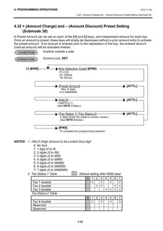 4. PROGRAMMING OPERATIONS                                                                                       EO3-11102

                                                 4.32 + (Amount Charge) and – (Amount Discount) Preset Setting (Submode 38)




4.32 + (Amount Charge) and – (Amount Discount) Preset Setting
     (Submode 38)
A Preset Amount can be set on each of the [+] and [-] keys, one independent amount for each key.
Once an amount is preset, these keys will simply be depressed without a prior amount entry to activate
the preset amount. If an amount is entered prior to the depression of the key, the entered amount
(manual amount) will be activated instead.
   CONDITION         Anytime outside a sale

  OPERATION          Control Lock: SET


        38 [#/NS]                |Key Selection Code| [#/NS]
                                 01 or 02
                                 (01: [+] key
                                  02: [-] key)


                                 |Preset Amount|                                                  [AT/TL]
                                   Max. 8 digits
                                 (0 to 99999999)


                                 |HALO|                                                           [AT/TL]
                                1 digit (0 to 7)
                                (See NOTE 1 below.)


                                 |Tax Status 1| |Tax Status 2|                                    [AT/TL]
                                  2 digits (Enter the codes in numeric values.)
                                  (See NOTE 2 below.)


                                 [#/NS]
                                  To complete this programming operation.



NOTES: 1. HALO (High Amount to be Locked Out) digit
           0: No limit
           1: 1 digit (0 to 9)
           2: 2 digits (0 to 99)
           3: 3 digits (0 to 999)
           4: 4 digits (0 to 9999)
           5: 5 digits (0 to 99999)
           6: 6 digits (0 to 999999)
           7: 7 digits (0 to 9999999)
       2. Tax Status 1 Table           : Default setting after RAM clear
                                               0 1 2 3 4 5 6 7
           Tax 1 taxable                            O     O      O     O
           Tax 2 taxable                              O O          O O
           Tax 3 taxable                                     O O O O
          Tax Status 2 Table
                                               0 1 2 3 4 5 6 7
           Tax 4 taxable                            O     O      O     O
           Reserved
           Reserved



                                                   4-66
 