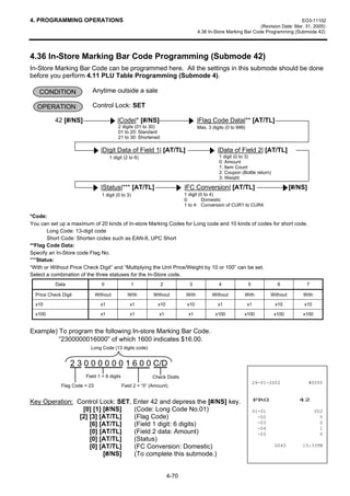 4. PROGRAMMING OPERATIONS                                                                                                          EO3-11102
                                                                                                                (Revision Date: Mar. 31, 2005)
                                                                                   4.36 In-Store Marking Bar Code Programming (Submode 42)




4.36 In-Store Marking Bar Code Programming (Submode 42)
In-Store Marking Bar Code can be programmed here. All the settings in this submode should be done
before you perform 4.11 PLU Table Programming (Submode 4).

   CONDITION               Anytime outside a sale

   OPERATION               Control Lock: SET

           42 [#/NS]                      |Code|* [#/NS]                           |Flag Code Data|** [AT/TL]
                                           2 digits (01 to 30)                     Max. 3 digits (0 to 999)
                                           01 to 20: Standard
                                           21 to 30: Shortened

                                 |Digit Data of Field 1| [AT/TL]                             |Data of Field 2| [AT/TL]
                                      1 digit (2 to 6)                                       1 digit (0 to 3)
                                                                                             0: Amount
                                                                                             1: Item Count
                                                                                             2: Coupon (Bottle return)
                                                                                             3: Weight

                                 |Status|*** [AT/TL]                        |FC Conversion| [AT/TL]                                 [#/NS]
                                  1 digit (0 to 3)                          1 digit (0 to 4)
                                                                            0:       Domestic
                                                                            1 to 4: Conversion of CUR1 to CUR4

*Code:
You can set up a maximum of 20 kinds of In-store Marking Codes for Long code and 10 kinds of codes for short code.
       Long Code: 13-digit code
       Short Code: Shorten codes such as EAN-8, UPC Short
**Flag Code Data:
Specify an In-Store code Flag No.
***Status:
“With or Without Price Check Digit” and “Multiplying the Unit Price/Weight by 10 or 100” can be set.
Select a combination of the three statuses for the In-Store code.
           Data                  0                   1           2            3              4                5             6            7

  Price Check Digit            Without          With        Without         With          Without         With            Without       With

  x10                            x1              x1           x10            x10             x1               x1           x10           x10

  x100                           x1              x1           x1             x1             x100          x100             x100         x100


Example) To program the following In-store Marking Bar Code.
         “2300000016000” of which 1600 indicates $16.00.
                          Long Code (13 digits code)


                  2 3 0 0 0 0 0 0 1 6 0 0 C/D
                        Field 1 = 6 digits                 Check Digits
                                                                                                                  24-01-2002                 #0000
              Flag Code = 23                 Field 2 = “0” (Amount)

                                                                                                                  PRG                  42
Key Operation: Control Lock: SET, Enter 42 and depress the [#/NS] key.
                 [0] [1] [#/NS]   (Code: Long Code No.01)                                                         01-01                        002
                [2] [3] [AT/TL]   (Flag Code)                                                                       -02                          5
                    [6] [AT/TL]   (Field 1 digit: 6 digits)                                                         -03                          0
                                                                                                                    -04                          1
                    [0] [AT/TL]   (Field 2 data: Amount)                                                            -05                          0
                    [0] [AT/TL]   (Status)
                    [0] [AT/TL]   (FC Conversion: Domestic)                                                                0045         15:33TM
                         [#/NS]   (To complete this submode.)


                                                                     4-70
 