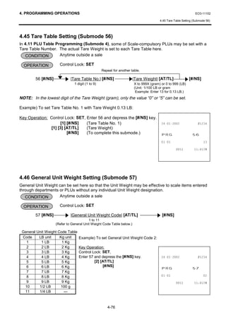 4. PROGRAMMING OPERATIONS                                                                                       EO3-11102

                                                                                       4.45 Tare Table Setting (Submode 56)




4.45 Tare Table Setting (Submode 56)
In 4.11 PLU Table Programming (Submode 4), some of Scale-compulsory PLUs may be set with a
Tare Table Number. The actual Tare Weight is set to each Tare Table here.
    CONDITION       Anytime outside a sale

  OPERATION           Control Lock: SET
                                                  Repeat for another table.

        56 [#/NS]            |Tare Table No.| [#/NS]                   |Tare Weight| [AT/TL]               [#/NS]
                               1 digit (1 to 9)                        X to 999X (gram) or 0 to 999 (LB)
                                                                       (Unit: 1/100 LB or gram
                                                                        Example: Enter 13 for 0.13 LB.)
NOTE: In the lowest digit of the Tare Weight (gram), only the value “0” or “5” can be set.

Example) To set Tare Table No. 1 with Tare Weight 0.13 LB:

Key Operation: Control Lock: SET, Enter 56 and depress the [#/NS] key.
                     [1] [#/NS]   (Tare Table No. 1)                                                    
               [1] [3] [AT/TL]    (Tare Weight)
                         [#/NS]   (To complete this submode.)                           35*                   
                                                                                                                 

                                                                                                           70




4.46 General Unit Weight Setting (Submode 57)
General Unit Weight can be set here so that the Unit Weight may be effective to scale items entered
through departments or PLUs without any individual Unit Weight designation.
   CONDITION        Anytime outside a sale

  OPERATION           Control Lock: SET

        57 [#/NS]            |General Unit Weight Code| [AT/TL]                         [#/NS]
                                         1 to 11
                    (Refer to General Unit Weight Code Table below.)

 General Unit Weight Code Table
 Code     LB unit     Kg unit     Example) To set General Unit Weight Code 2:
   1       1 LB        1 Kg
   2       2 LB        2 Kg       Key Operation:
   3       3 LB        3 Kg       Control Lock: SET,
   4       4 LB        4 Kg       Enter 57 and depress the [#/NS] key.                                  
   5       5 LB        5 Kg                [2] [AT/TL]
   6       6 LB        6 Kg                     [#/NS]
                                                                                        35*                   
   7       7 LB        7 Kg
   8       8 LB        8 Kg                                                                                      
   9       9 LB        9 Kg                                                                                70
  10      1/2 LB      100 g
  11      1/4 LB        ---



                                                     4-76
 
