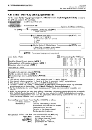 4. PROGRAMMING OPERATIONS                                                                                          EO3-11102
                                                                                               (Revision Date: Apr. 28, 2004)
                                                                                4.47 Media Tender Key Setting 2 (Submode 58)




4.47 Media Tender Key Setting 2 (Submode 58)
For the Media Tender Keys programmed in 4.14 Media Tender Key Setting (Submode 8), access to
the EFT can be set in this submode.
   CONDITION         Anytime outside a sale

  OPERATION             Control Lock: SET
                                                                                 Repeat for other Media Tender Keys.

         58 [#/NS]                   |Media Tender key No.| [#/NS]
                                       2 digits (03 to 09)

                                     |EFT Media Selection|                                             [AT/TL]
                                     1 digit (0, 1, or 2) (NOTE 4)
                                       0: Not accessed to the EFT terminal
                                       1: Credit
                                       2: Debit

                                     |Media Status 1| |Media Status 2|                                 [AT/TL]
                                     2 digits (Enter the codes in numeric values.)
                                     (See Media Status Tables below.)

                         [#/NS] (To complete this programming operation.)

Media Status 1 Table                                                            : Default setting after RAM clear
                                                                                      0 1 2 3 4 5 6 7
 Card No. Manual Entry is allowed. (NOTE 1)                                            O           O          O        O
 Authorization in off-line status is allowed. (NOTE 1)                                 O     O                O   O
 Signature column is printed. (NOTE 1)                                                 O     O     O    O

Media Status 2 Table
                                                                                       0 1 2 3 4 5 6 7
  Receipts for the store are issued. (NOTE 2)                                          O      O       O       O
  Tender operation is allowed. (NOTE 3)                                                O O            O O
  Media cashing is allowed. (V2 and after) (NOTE 6)                                    O O O O
NOTES:
1. This status is effective only when “1: Credit” is selected in the EFT Media Selection.
2. This status is effective only when “1: Credit” or “2: Debit” is selected in the EFT Media Selection.
3. This status is always effective regardless of the EFT Media Selection.
4. To select “1: Credit” or “2: Debit”, “Depressing the [ST] key before finalizing by the tender key is required.”
   should be selected as Status Code 2 in 4.14 Media Tender Key Setting (Submode 8).
5. For the Media Tender Key which “Credit” is selected as EFT Media, payment must not exceed the sale
   amount.
6. When this option status has been set to a Media Tender Key, the cashing operation with this key is available.
   With the Media Tender Key to which “1: Credit” has been selected in the EFT Media Selection, the cashing
   operation cannot be performed even when this option status “Media cashing is allowed.” has been set. When
   reset, the cashing operation cannot be performed.

Example) To program “Media Tender Key No.8 (CREDIT)” as follows.
          EFT Media Selection:  Credit
          Media Status:         Card No. Manual Entry is allowed.                                             
                                Authorization in off-line status is allowed.
                                Signature column is printed.                               35*                    
                                Receipts for the store are issued.
                                Tender operation is allowed.                                                           
                                                                                                                        
Key Operation: Control Lock: SET, Enter 58 and depress the [#/NS] key.                                            70
                    [0] [8] [#/NS]   (Media Tender Key No.)
                      [1] [AT/TL]    (EFT Media Selection: Credit)
                  [0] [0] [AT/TL]    (Status Codes 1 and 2)
                            [#/NS]   (To complete this submode.)

                                                      4-77
 