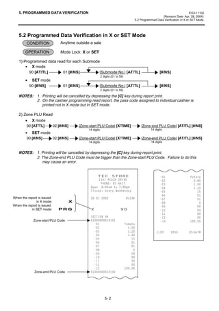 5. PROGRAMMED DATA VERIFICATION                                                                                              EO3-11102
                                                                                                           (Revision Date: Apr. 28, 2004)
                                                                                        5.2 Programmed Data Verification in X or SET Mode




   5.2 Programmed Data Verification in X or SET Mode
        CONDITION               Anytime outside a sale

       OPERATION                Mode Lock: X or SET

   1) Programmed data read for each Submode
       • X mode
         90 [AT/TL]      01 [#/NS]         |Submode No.| [AT/TL]                                          [#/NS]
                                                             2 digits (01 to 59)
       •    SET mode
           90 [#/NS]             01 [#/NS]               |Submode No.| [AT/TL]                            [#/NS]
                                                             2 digits (01 to 59)

   NOTES: 1. Printing will be cancelled by depressing the [C] key during report print.
          2. On the cashier programming read report, the pass code assigned to individual cashier is
             printed not in X mode but in SET mode.

   2) Zone PLU Read
       • X mode
        90 [AT/TL]          02 [#/NS]       |Zone-start PLU Code| [X/TIME]                  |Zone-end PLU Code| [AT/TL] [#/NS]
                                                 14 digits                                         14 digits
       •    SET mode
        90 [#/NS]           02 [#/NS]       |Zone-start PLU Code| [X/TIME]                  |Zone-end PLU Code| [AT/TL] [#/NS]
                                                 14 digits                                         14 digits


   NOTES: 1. Printing will be cancelled by depressing the [C] key during report print.
          2. The Zone-end PLU Code must be bigger than the Zone-start PLU Code. Failure to do this
             may cause an error.


                                                        7( 6725(                                                           3RWDWR
                                                        3($+ '5,9(                                                       
                                                        3+21(                                                         
                                                  2SHQ DP WR SP                                                       
                                                  ORVHG HYHU :HGQHVGD                                                       
                                                                                                                                
When the report is issued                                                                                        
              in X mode:                X                                                                                        
                                                  ;                                                                           
When the report is issued
           in SET mode:        PRG                                                                                              
                                                                                                                                
                                                  6(7,21                                                                     
             Zone-start PLU Code                                                                              
                                                                                7RPDWR
                                                                                  
                                                                                                /              70
                                                                                  
                                                                                    
                                                                                    
                                                                                    
                                                                                     
                                                                                    
                                                                                    
                                                                                    
                                                                                    
                                                                                
             Zone-end PLU Code                    




                                                                5- 2
 