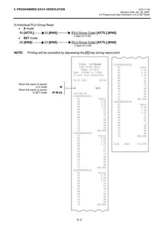 5. PROGRAMMED DATA VERIFICATION                                                                               EO3-11102
                                                                                         (Revision Date: Apr. 28, 2004)
                                                                      5.2 Programmed Data Verification in X or SET Mode



3) Individual PLU Group Read
    • X mode
     90 [AT/TL]       03 [#/NS]             |PLU Group Code| [AT/TL] [#/NS]
                                              2 digits (01 to 99)
   • SET mode
    90 [#/NS]            03 [#/NS]          |PLU Group Code| [AT/TL] [#/NS]
                                               2 digits (01 to 99)


NOTE:     Printing will be cancelled by depressing the [C] key during report print.


                                                   7( 6725(                        
                                                    3($+ '5,9(                                      /HPRQ
                                                    3+21(                                         
                                              2SHQ DP WR SP                                       
                                              ORVHG HYHU :HGQHVGD                                     
                                                                                                            
                                                                                             
   When the report is issued                                                                                
                 in X mode:
   When the report is issued
                                     X        ;                                     
                                                                                      
                                                                                                                
                                                                                                               
                                                                                                            
              in SET mode:     PRG            6(7,21                                                     
                                                                                              
                                                                   7RPDWR                           
                                                                             
                                                                                                  $SSOH
                                                                                                   
                                                                                                     
                                                                                                     
                                                                                                       
                                                                                                        
                                                                                                       
                                                                                                        
                                                                                                       
                                                                                                       
                                                                                                  
                                                                                              
                                                                   3RWDWR                           
                                                                     
                                                                     
                                                                             /              70
                                                                       
                                                                       
                                                                       
                                                                        
                                                                       
                                                                       
                                                                       
                                                                       
                                                                  
                                              
                                                                   2UDQJH
                                                                     
                                                                     
                                                                     
                                                                       
                                                                       
                                                                       
                                                                        
                                                                       
                                                                       
                                                                       
                                                                       
                                                                  




                                                  5- 3
 