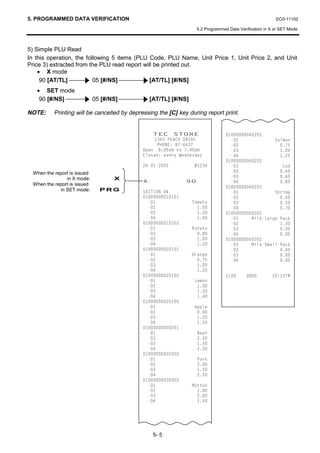 5. PROGRAMMED DATA VERIFICATION                                                                          EO3-11102

                                                                   5.2 Programmed Data Verification in X or SET Mode



5) Simple PLU Read
In this operation, the following 5 items (PLU Code, PLU Name, Unit Price 1, Unit Price 2, and Unit
Price 3) extracted from the PLU read report will be printed out.
    • X mode
     90 [AT/TL]           05 [#/NS]            [AT/TL] [#/NS]
   • SET mode
    90 [#/NS]                05 [#/NS]           [AT/TL] [#/NS]

NOTE:     Printing will be cancelled by depressing the [C] key during report print.


                                                  7( 6725(                      
                                                   3($+ '5,9(                               6DOPRQ
                                                   3+21(                                   
                                             2SHQ DP WR SP                                 
                                             ORVHG HYHU :HGQHVGD                               
                                                                                 
                                                                                     RG
 When the report is issued                                                                         
               in X mode:
 When the report is issued
                                    X
                                             ;                                   
                                                                                   
                                                                                                      
                                                                                                      
                                                                                 
            in SET mode:       PRG           6(7,21                                           6KULPS
                                                                                     
                                                               7RPDWR                           
                                                                                            
                                                                          
                                                                                 0LON/DUJH 3DFN
                                                                                     
                                                               3RWDWR                           
                                                                                            
                                                                          
                                                                                 0LON6PDOO 3DFN
                                                                                     
                                                               2UDQJH                           
                                                                                            
                                                                 
                                                                 
                                                                   /              70
                                                                /HPRQ
                                                                 
                                                                 
                                                                 
                                             
                                                                $SSOH
                                                                 
                                                                 
                                                                 
                                             
                                                                 %HHI
                                                                 
                                                                 
                                                                 
                                             
                                                                 3RUN
                                                                 
                                                                 
                                                                 
                                             
                                                               0XWWRQ
                                                                 
                                                                 
                                                                 




                                                  5- 5
 